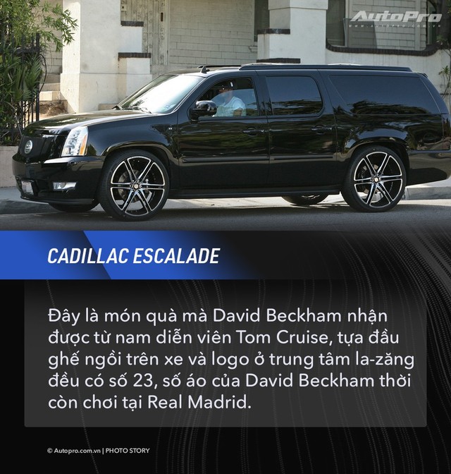 David Beckham sở hữu những mẫu xe đặc biệt nào? - Ảnh 4.