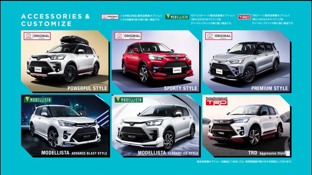 Toyota Raize - Mini RAV4 chốt lịch ra mắt trong khu vực - Ảnh 3. Toyota Raize - Mini RAV4 chốt lịch ra mắt trong khu vực - Ảnh 3.