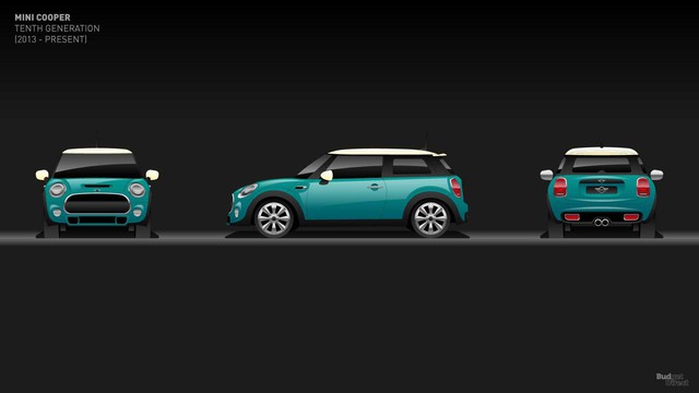 Xem nội thất MINI Cooper tiến hóa qua hàng chục năm qua: Từ không có gì tới quá phức tạp - Ảnh 20.