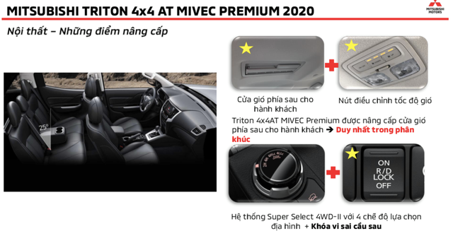 Đánh giá nhanh Mitsubishi Triton full option: Cơ hội vượt lên đã tới! - Ảnh 15.