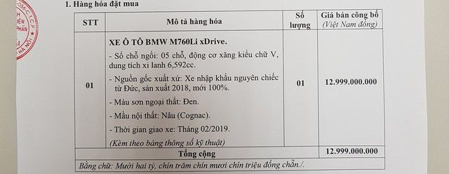 Đại gia Việt vung 13 tỷ đồng tậu BMW M760Li độc nhất Việt Nam - Ảnh 1.