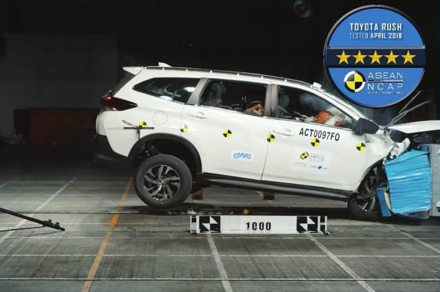 Những điều cần biết về ASEAN NCAP - Tổ chức mà VinFast muốn được đánh giá an toàn 5 sao - Ảnh 4.