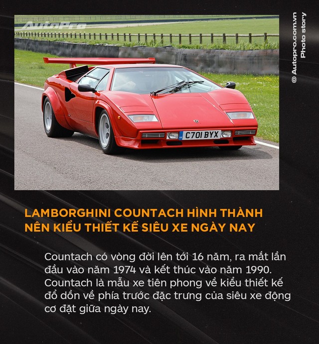 [Photo Story] 10 điều có thể ngay cả fan Lamborghini cũng có thể chưa biết - Ảnh 7.