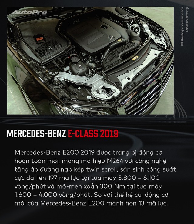 10 điểm mới không thể bỏ qua trên Mercedes-Benz E-Class 2019 vừa ra mắt Việt Nam - Ảnh 2.