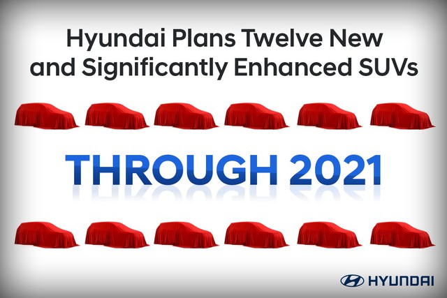 Hyundai chuẩn bị giới thiệu 12 SUV mới từ nay tới cuối 2021 - Ảnh 2.