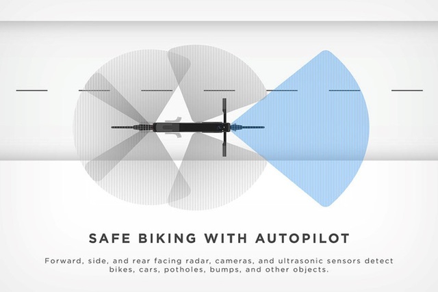 Cùng xem concept xe đạp điện Tesla Model B đậm chất viễn tưởng từ ngoài vào trong - Ảnh 3.