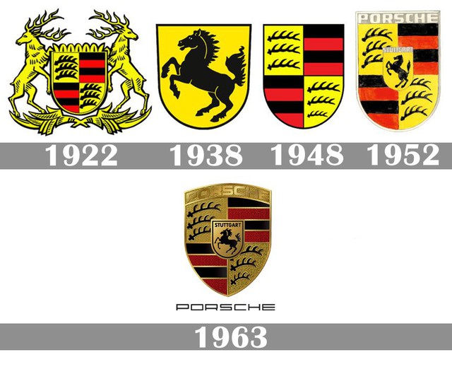 Quá trình tạo và thay đổi logo Porsche Crest huyền thoại - Hình 2.