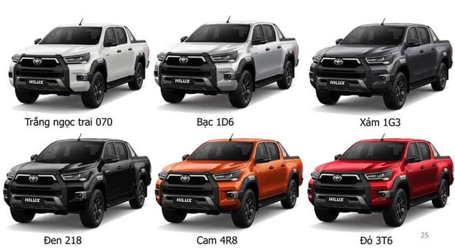 Lộ thông số Toyota Hilux 2021 sắp bán tại Việt Nam: Động cơ mạnh, thêm công nghệ an toàn tiên tiến đấu Ford Ranger - Ảnh 5.