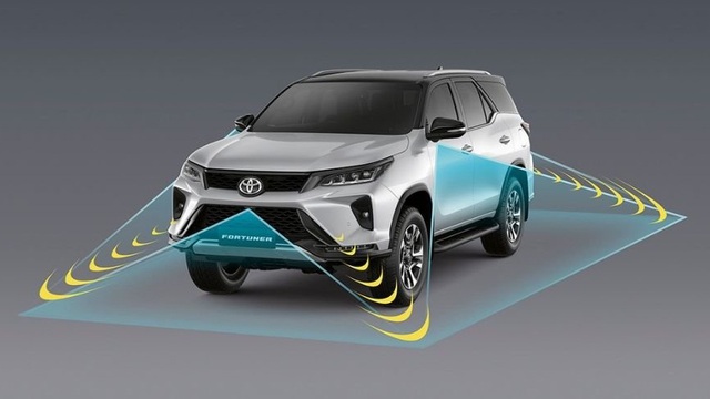 Toyota Fortuner mới sắp về Việt Nam: Là xe nhập khẩu, thêm trang bị tiện nghi và tính năng an toàn - Ảnh 3.