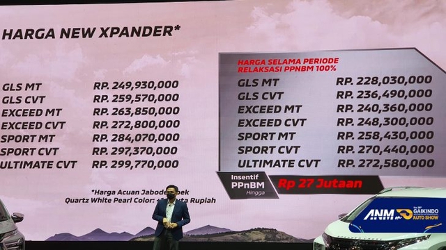 Mitsubishi chốt giá Xpander và Xpander Cross 2022: Tăng nhẹ, khách phải trả thêm nếu mua màu trắng ngọc trai - Ảnh 2.