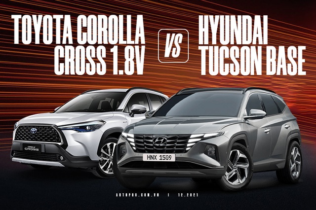 Cùng 820 triệu đồng, mua Hyundai Tucson base hay Toyota Corolla Cross V?
