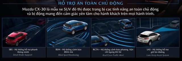 Lộ thông số các bản Mazda CX-3 và CX-30 sắp ra mắt Việt Nam: Nhiều công nghệ nhất phân khúc, giá tạm tính khoảng 700 triệu đồng - Ảnh 5.