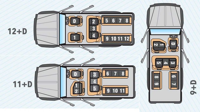 Đỉnh cao đạo nhái Mercedes G-Class: Ngoại hình kệch cỡm, 13 chỗ ngồi, động cơ yếu hơn Toyota Vios - Ảnh 3.