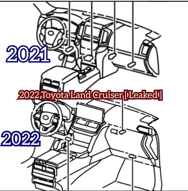 Xem trước nội thất Toyota Land Cruiser 2022: Bớt bảo thủ nhưng vẫn chưa đủ gây ngạc nhiên - Ảnh 2.