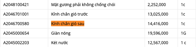 Trồng xoài như Phượng Chanel: Quả chín tới mức tự rụng vỡ tan kính Mercedes-Benz C 300 AMG - Ảnh 2.