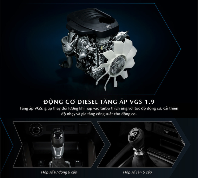 THACO công bố tính năng của Mazda BT-50 2021: Đua công nghệ với Ranger, giá dự kiến từ 659 triệu, về Việt Nam cuối năm nay - Ảnh 4.