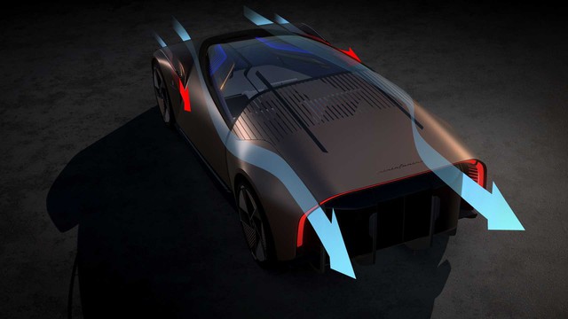 Hãng thiết kế xe cho VinFast công bố dự án xe mới lạ lùng: Không ra SUV cũng chẳng phải hatchback, vị trí lái còn gây bất ngờ hơn - Ảnh 2.