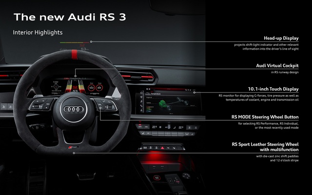 Ra mắt Audi RS3 thế hệ mới: Yếu hơn nhưng nhanh hơn Mercedes-AMG A45 S - Ảnh 8.
