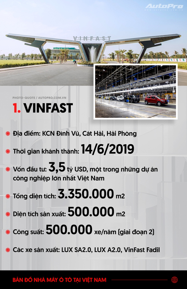 Trước siêu nhà máy Giga của VinFast, Việt Nam cũng không thiếu các nhà máy ô tô khủng như thế này - Ảnh 1.