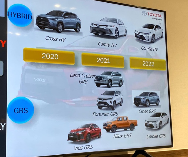 Toyota Camry và Corolla Altis giảm giá mạnh tại đại lý: Giảm nhiều nhất 70 triệu đồng, đón mẫu mới sắp ra mắt - Ảnh 4.