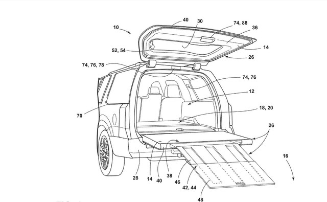 Các dòng SUV của Ford sắp có cửa khoang hành lý giống Range Rover - Ảnh 3.