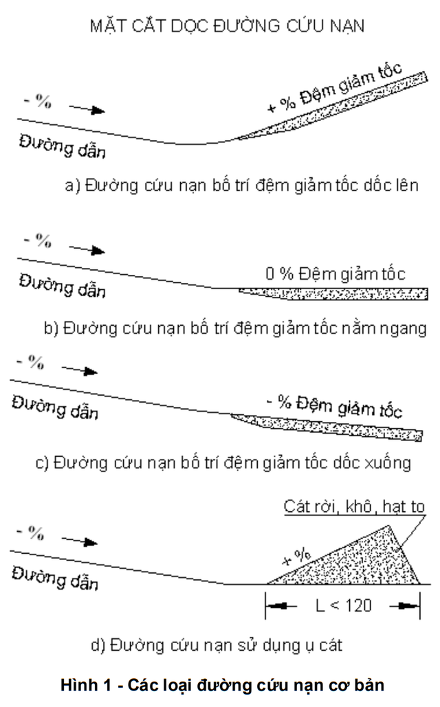 Hết hồn cảnh container lao ầm ầm tới chỗ người đi xe máy dừng nghỉ - Sự thật nào đằng sau? - Ảnh 2.