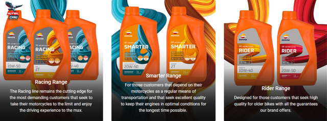 REPSOL ra mắt thiết kế và công nghệ mới cho dầu nhớt xe máy - Ảnh 3.