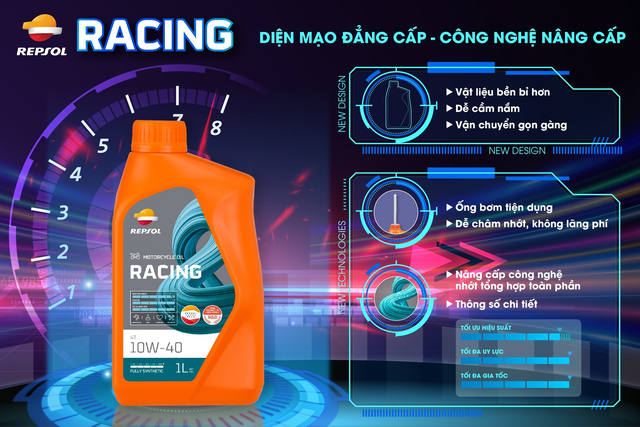 REPSOL ra mắt thiết kế và công nghệ mới cho dầu nhớt xe máy - Ảnh 4.