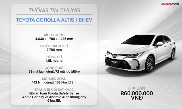 Ra mắt Toyota Corolla Altis 2022 tại Việt Nam: Giá từ 719 triệu đồng, có phiên bản hybrid, đấu Honda Civic và Mazda3 - Ảnh 7.