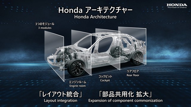 Honda announced 3 future chassis for 30 new models, possibly with more cheap cars - Photo 1.
