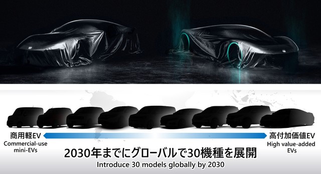 Honda announced 3 future chassis for 30 new models, possibly with more cheap cars - Photo 2.