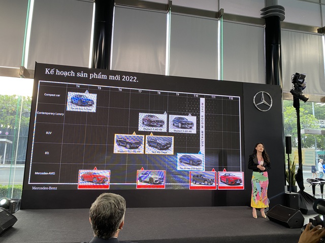 Mercedes-Benz Vietnam revealed a series of new products: Mercedes-Maybach S-Class priced from VND 8.2 billion, including a cheap Maybach GLS version - Photo 1.