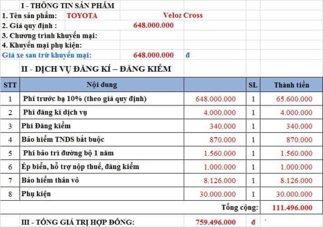Toyota Veloz Cross đầu tiên được bán lại với giá 700 triệu: Vừa đăng ký 1 tuần, CĐM bàn tán về khoản ‘phụ kiện’ 30 triệu - Ảnh 2. Toyota Veloz Cross đầu tiên được bán lại với giá 700 triệu: Vừa đăng ký 1 tuần, CĐM bàn tán về khoản ‘phụ kiện’ 30 triệu - Ảnh 2.
