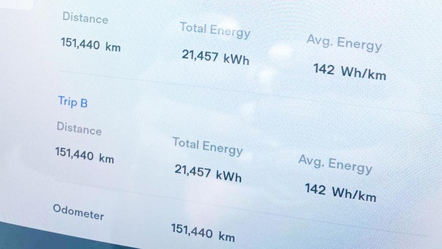 Lái Tesla Model 3 hơn 150.000km trong gần 3 năm, chủ xe bất ngờ khi nhìn chi phí bảo dưỡng - Ảnh 2.