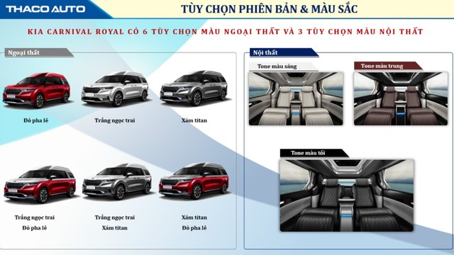 Đại lý nhận cọc Kia Carnival Royal: Hai tông màu như Maybach, ghế sau đúng chất ông chủ, đặt trước 300 triệu đồng hãng mới sản xuất - Ảnh 1.