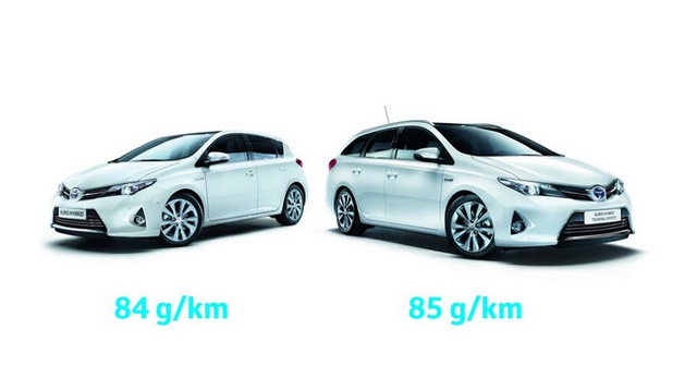 Toyota Auris Hybrid: “Xanh sạch” hơn nữa
