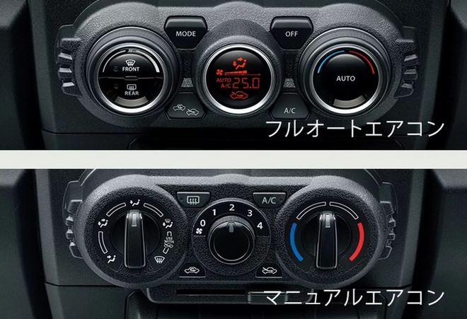 Suzuki Jimny hết thời bị chê 'đắt mà chẳng có gì': Màn mượn Swift, bổ sung ADAS- Ảnh 17. Suzuki Jimny hết thời bị chê 'đắt mà chẳng có gì': Màn mượn Swift, bổ sung ADAS- Ảnh 17.