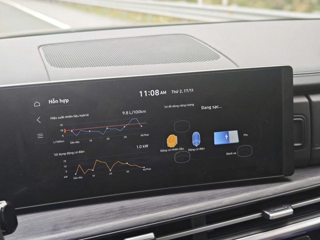 Hyundai Santa Fe Hybrid lộ diện tại Việt Nam, xác nhận thời điểm ra mắt đã đến rất gần- Ảnh 2.