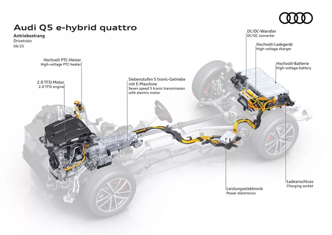 Audi Q5 có bản PHEV: Chạy 100km không cần xăng, sạc nhanh hơn laptop, phả hơi nóng lên GLC, X3- Ảnh 4. Audi Q5 có bản PHEV: Chạy 100km không cần xăng, sạc nhanh hơn laptop, phả hơi nóng lên GLC, X3- Ảnh 4.