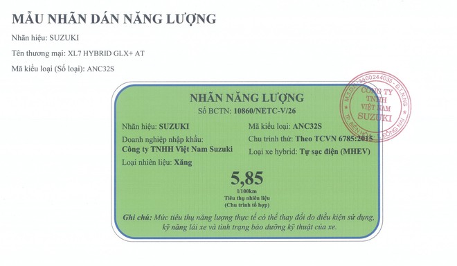 Đại l&yacute; tiết lộ trang bị 2 bản Suzuki XL7 mới sắp ra mắt: C&oacute; bản &lsquo;cắt giảm&rsquo; để rẻ hơn, th&ecirc;m m&agrave;u mới, động cơ hybrid ti&ecirc;u chuẩn - Ảnh 2.