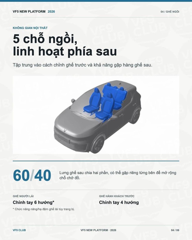 VinFast VF 5 mới lộ th&ocirc;ng tin chi tiết từ ngo&agrave;i v&agrave;o trong: 2 phi&ecirc;n bản, m&acirc;m lớn nhất 17 inch, ghế l&aacute;i chỉnh 6 hướng, c&oacute; cửa gi&oacute; h&agrave;ng ghế sau - Ảnh 4.