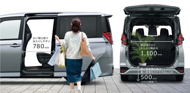 Suzuki Landy - MPV gi&aacute; quy đổi hơn 630 triệu đồng, nền tảng Toyota, d&aacute;ng như Alphard, động cơ hybrid, c&oacute; AWD- Ảnh 9.