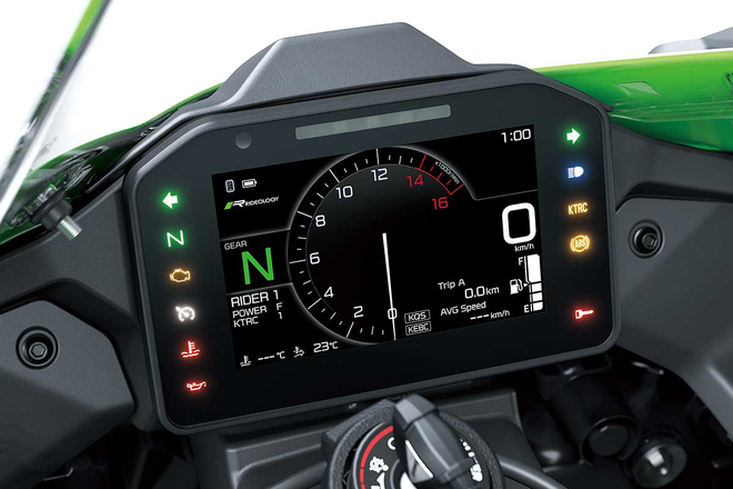 Kawasaki ZX-10R 2026 chốt gi&aacute; 549 triệu tại Việt Nam: Lắp c&aacute;nh gi&oacute; như xe đua MotoGP, rẻ nhất ph&acirc;n kh&uacute;c sportbike 1.000 cc, mức giảm gần bằng 1 chiếc VinFast Minio Green so với đời cũ - Ảnh 2.