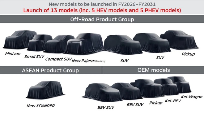 Xem trước Mitsubishi Pajero đời mới cận kề ng&agrave;y ra mắt: D&aacute;ng gần giống Destinator nhưng trau chuốt hơn, sẽ d&ugrave;ng gầm rời, m&aacute;y hybrid cạnh tranh Prado- Ảnh 1.
