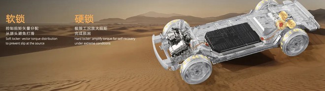 Geely l&agrave;m nền tảng AI chuy&ecirc;n off-road th&aacute;ch thức cả G-Class, Defender: Tải trọng tới 16 tấn, mạnh hơn 1.100hp, nổ lốp ở 140km/h vẫn ổn định, nổi được tr&ecirc;n nước - Ảnh 4.