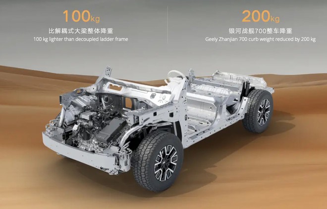 Geely l&agrave;m nền tảng AI chuy&ecirc;n off-road th&aacute;ch thức cả G-Class, Defender: Tải trọng tới 16 tấn, mạnh hơn 1.100hp, nổ lốp ở 140km/h vẫn ổn định, nổi được tr&ecirc;n nước - Ảnh 3.