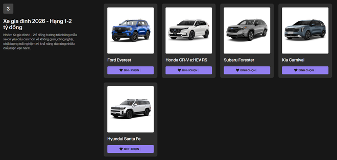 Hai ngày đáng chờ đợi tại Car Choice Awards 2026: Triển lãm xe top 5, đêm gala trao giải đặc sắc - Ảnh 8.