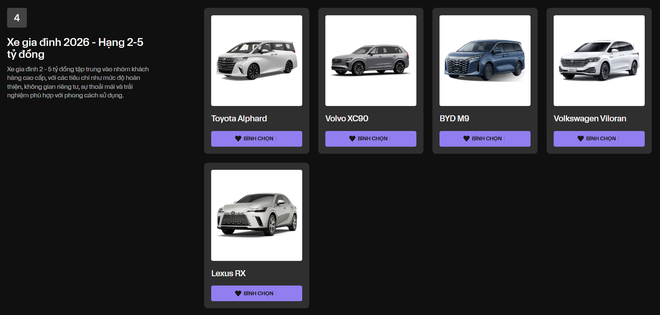 Hai ngày đáng chờ đợi tại Car Choice Awards 2026: Triển lãm xe top 5, đêm gala trao giải đặc sắc - Ảnh 9.