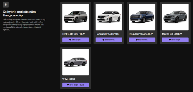 Hai ngày đáng chờ đợi tại Car Choice Awards 2026: Triển lãm xe top 5, đêm gala trao giải đặc sắc - Ảnh 11.