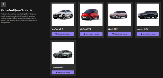 Hai ngày đáng chờ đợi tại Car Choice Awards 2026: Triển lãm xe top 5, đêm gala trao giải đặc sắc - Ảnh 12.